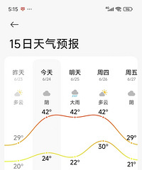 �ͼ�������������Ƚ���չ��ĳЩ�������׼����ˣ�