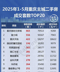 �����˶����������򷿣�ʮ�����Ź�������̵㣡