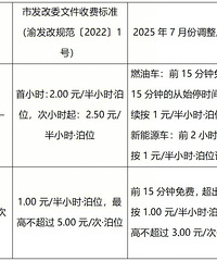 ���������·��ͣ����2ԪһСʱ��Զ������������������