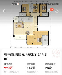 ��Ԫ���׼۸�ĳɽ����������������ˡ�