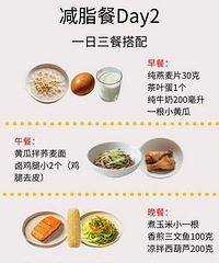 这个7天食谱,简直就是为中国胃量身定制的