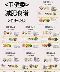 刷到就是赚到!这个7天食谱,简直就是为中国胃量身定制的