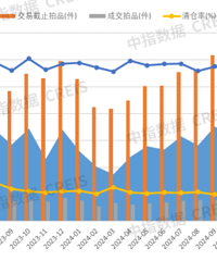 ��Щ���ķ����˺�����ô���ˣ�