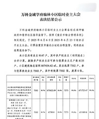 �����е�����--��ҵ�ѽ���