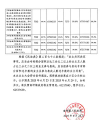 �����е�����--��ҵ�ѽ���