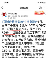 ��ָ�о�Ժ�����°ٳǶ��ַ��г�������������