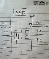 ���쿪����С�����⣬���˾���һ�ܣ������������