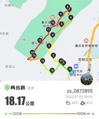 周三没事就请假和朋友去徒步缙云九峰,全程18公里,分享所见