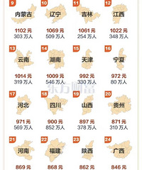 ��������Ϣ���ˣ������˾���Ϣһ��