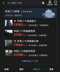 重庆房价今年变化真大,印江州年初170现138万,数字城1万