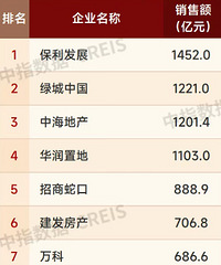 �ϰ��곬ǧ�ڷ������4�ҡ��� ?