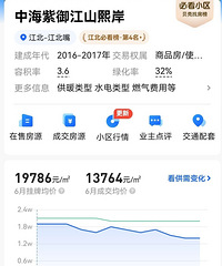 价格是真的稳不住啊,就连江北嘴黄金地段都不行