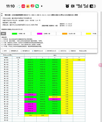 参考启元二手成交,观宸不创新应该是很难卖了