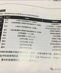 家长爆料,小语种班一手消息