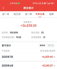 �����ƽ����н5000�Ĺ������㲻�ø㲻��