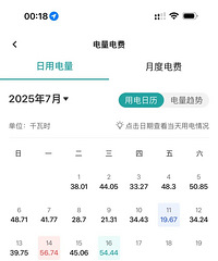 24小时不关空调,大家电费遭得住不?我心痛木了
