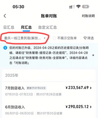 88年170CM的哥子征婚,希望对方体重110斤以下