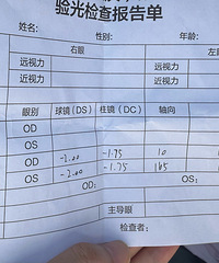 戴眼镜一年多,视力没有增加,坏消息是散光高了