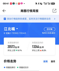 这就是行情,底部不会是一万