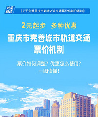 ���ˣ�2Ԫ�𲽣���������ͨƱ��7��30�������