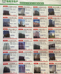 感受一下2004年上海和北京的房价,100万出头买浦东三房