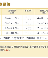 ���������������ͨ���ۣ��Դ�ҳ�����Ӱ����