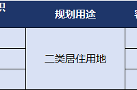 �ͱ�·�����ˣ�2�ڱ����ؿ����� �ɽ�����Լ60��