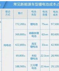 ����۸��һ�룬����Դ��������ͺ�ڣ�