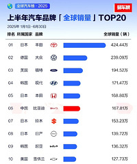 ��Ʒ�ư����ȫ���������а��ѳ�