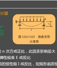 现浇楼板让你做“暗梁”的,都是坏人