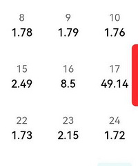 7月18日大家的电量是不是都很高