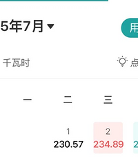 遭不住了,别墅的电费一天要200多块,什么家庭啊