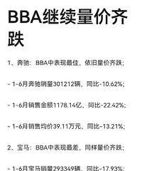 BBA����˹���ϰ������������ۡ������»�