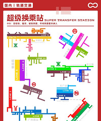 重庆哪个站会率先进入全国这个榜单呢?
