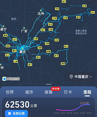 本人最近几年走遍了重庆所有区县,买北郊的可能都以为重庆是区县