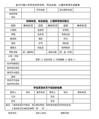 两江新区金州小学新生入学物资清单,供参考