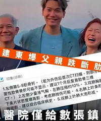 TVB艺人吐槽内地医生敷衍