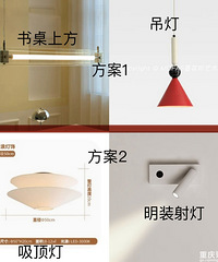 巨实用的选灯攻略