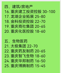 ���°汾�����춥����λ�ʹ����̵㣬��ļٵģ�