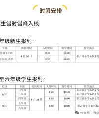 延迟开学?不可能了!这个消息和重庆学生都有关