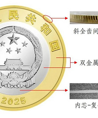 明日起发行抗战胜利80周年纪念币