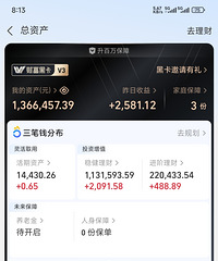 85��170CM����7����Ů���Ĺ���������飬����40������