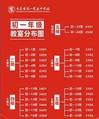 名联、皇冠一中,一实,一中系今年的分班情况