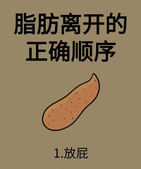 ǿ֬뿪ȷ˳򣡾Ȼͨų