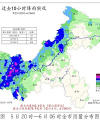 一夜入秋!昨晚的雨原来下这么大