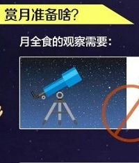 就在明晚,全程裸眼可见!