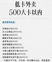 低卡外卖合集!都是500大卡以内的,吃饱了还瘦了系列