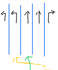 ����ʱ���ر�࣬��Ҫ��ת�������Ҳ�ĸ���ô����