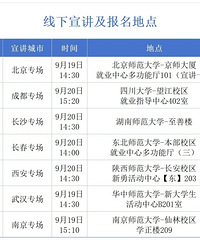 [��ҵ]������������Ƹ��ʦ���������󣬸���Ҳ������