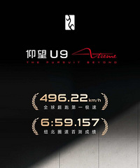 ���ǵ�����U9�������ӵϳ�Ϊȫ���ٵ�һ��